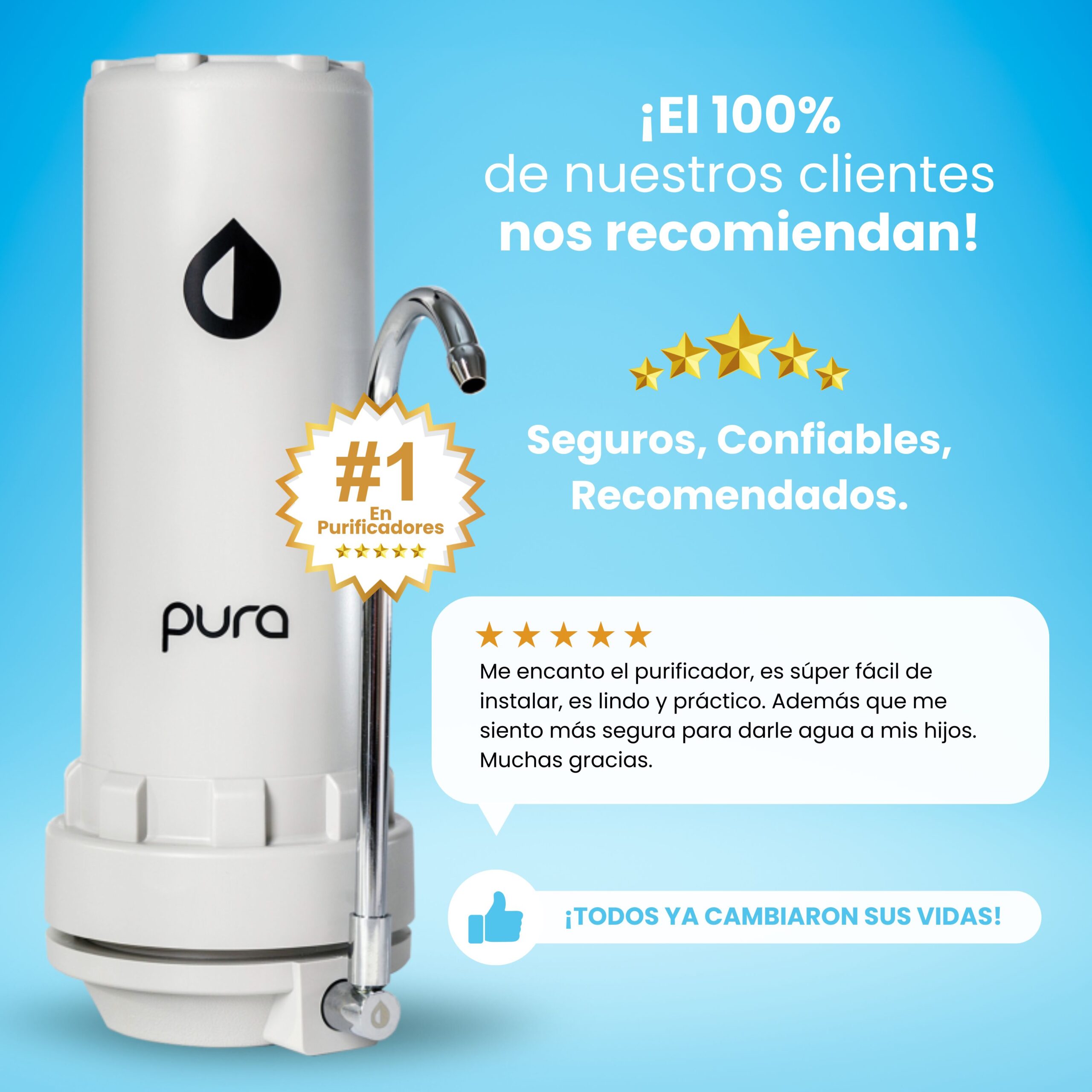 Preguntas frecuentes PURA Pacífico+